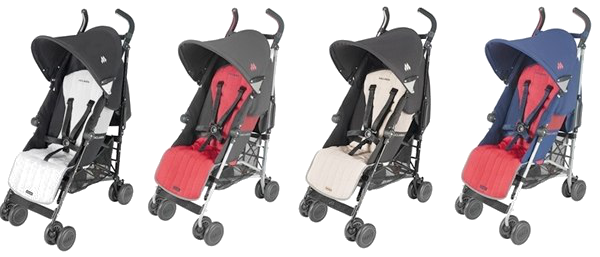 Best Stroller for your baby